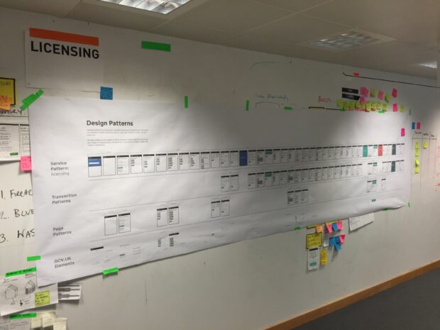 The shotgun diagram: how we might share service patterns