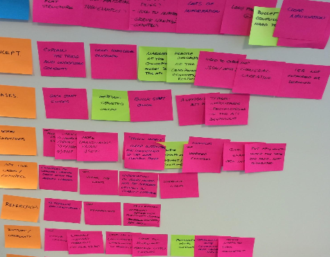 photo of agile wall with postit notes