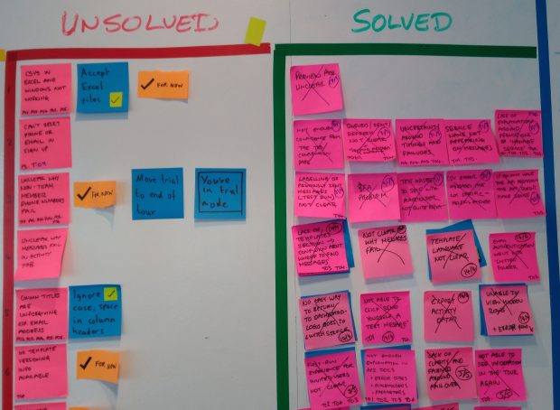 Photo of an agile wall in the GOV.UK Notify team. There are post-it displayed in 2 columns, titled 'solved' and 'unsolved'