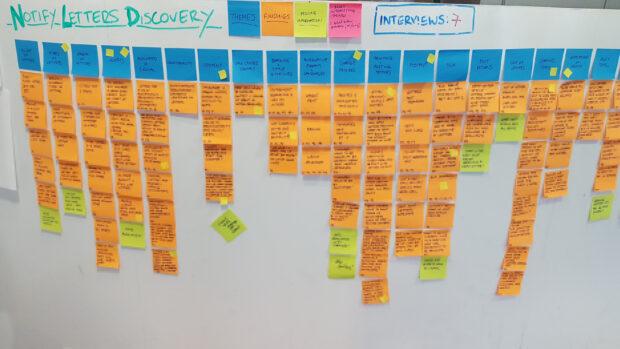 Photo of GOV.UK Notify's team agile wall