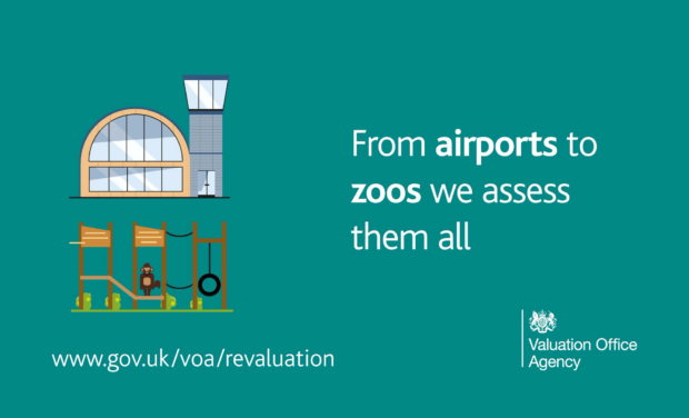 A picture of an airport and a zoo sit aside text reading "From airports to zoos, we assess them all"