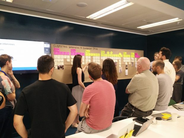 Photo of team listening to Ciara Green talk about research depicted on an agile wall