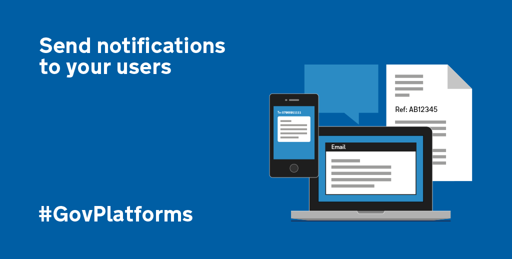 Graphic showing some of the features of GOV.UK Notify